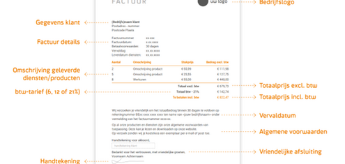 voorbeeld correcte factuur